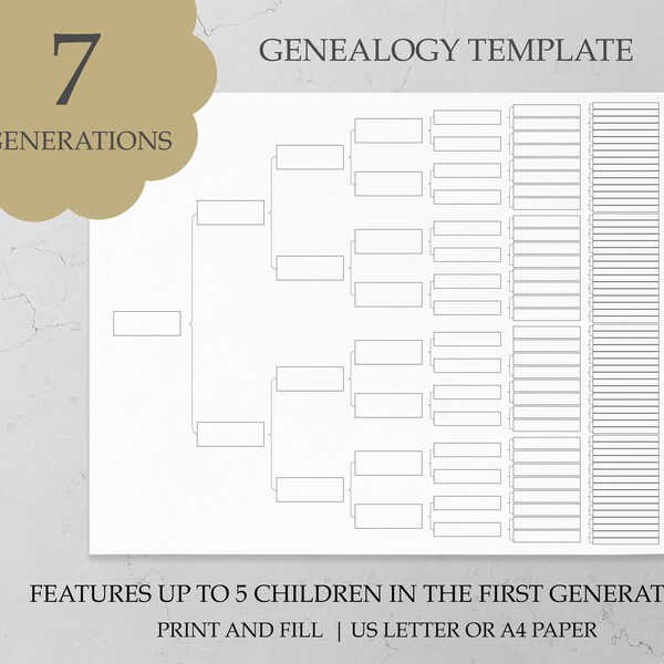 Genealogy Worksheets Printable - Etsy