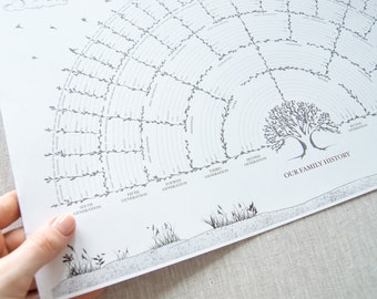 2 for 1 Family Tree Print Genealogy Chart Family Tree Template Ancestry Fan Chart Family Tree Blank Line Genealogy Form Family Tree Chart