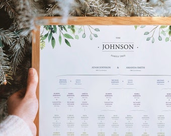 May include: A white printable family tree chart with a green watercolor floral design. The chart is titled "The Johnson Family Tree" and includes names and dates for each family member.