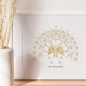 May include: A gold-toned family tree chart with names and dates written in black ink. The chart is framed in a white frame and the text at the bottom reads "Our Family Tree".