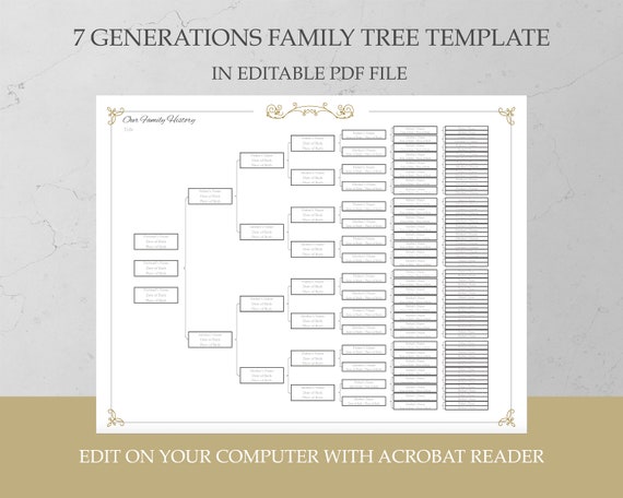 Family Tree Templates & Pedigree Charts