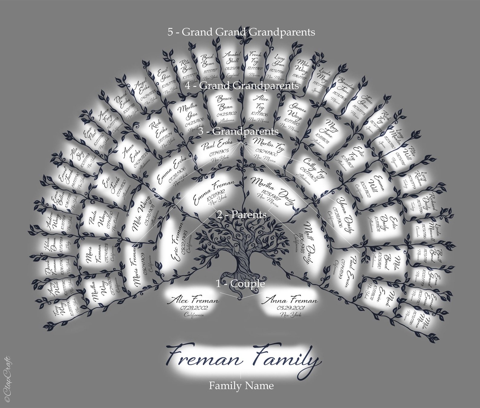 Custom Family Tree Chart Genealogy Template Ancestor Chart 5 ...