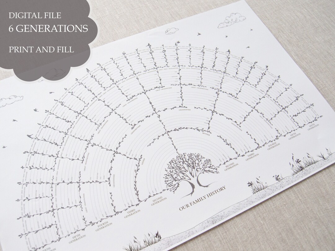Printable Genealogy Worksheet PDF Genealogy Gift Chart Family - Etsy