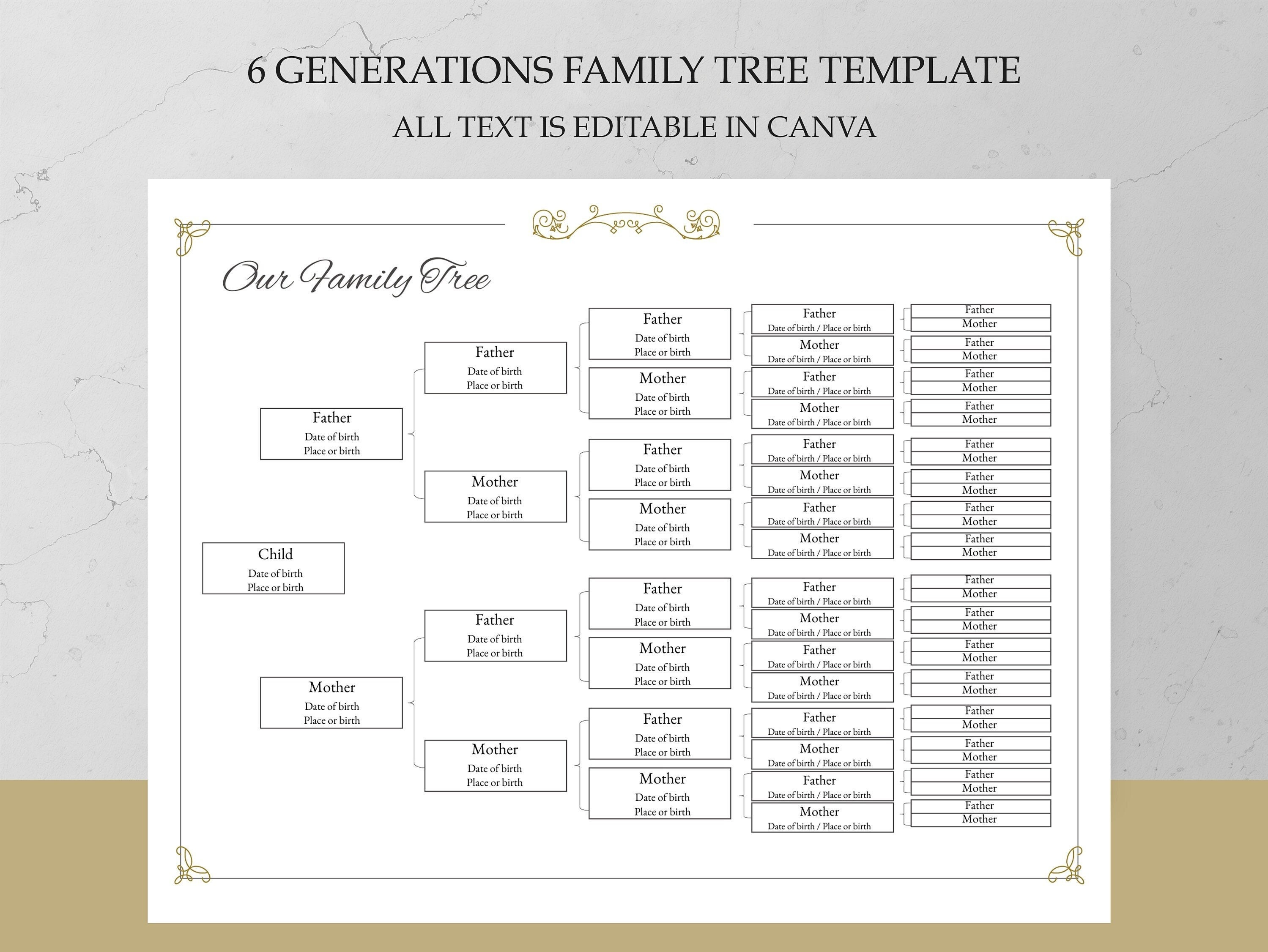 Editable Ancestry Chart Family History Template Fillable Genealogy ...