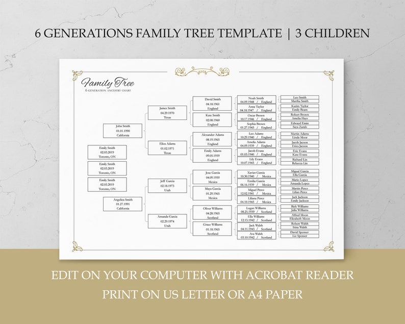 Family Tree Chart Fillable Template for 6 Generations - Etsy