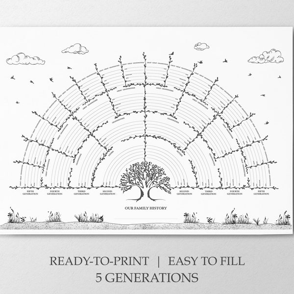Printable Descendant Family Tree - Etsy