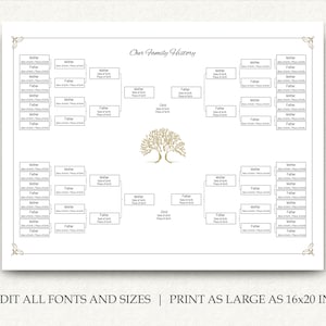 Editable Family Tree Chart Ancestor Chart DIY Genealogy - Etsy