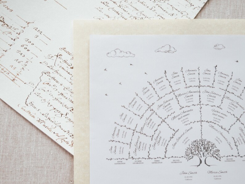 May include: A black and white family tree chart with a tree trunk and branches. The chart is filled with names and dates. The names are written in cursive.