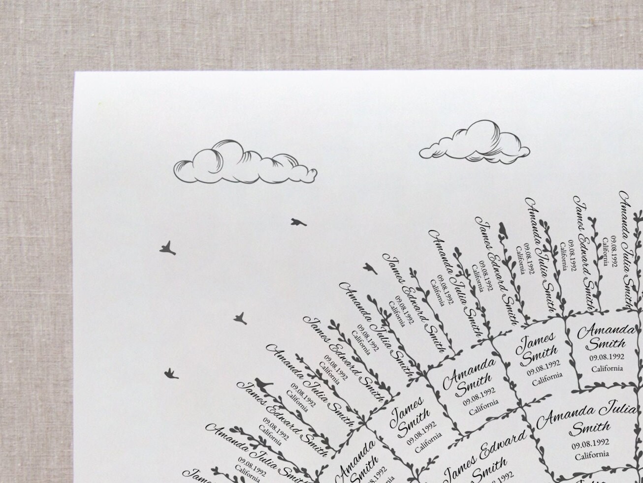 Editable Genealogy Fan Chart Family Pedigree Chart Genealogy Etsy