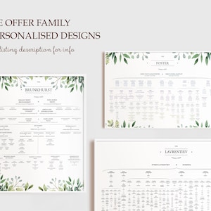 Editable Descendant Family Tree Template Genealogy Tree Multiple Marriage Printable Family Tree Wall Art Editable Family Tree Reunion Chart image 2
