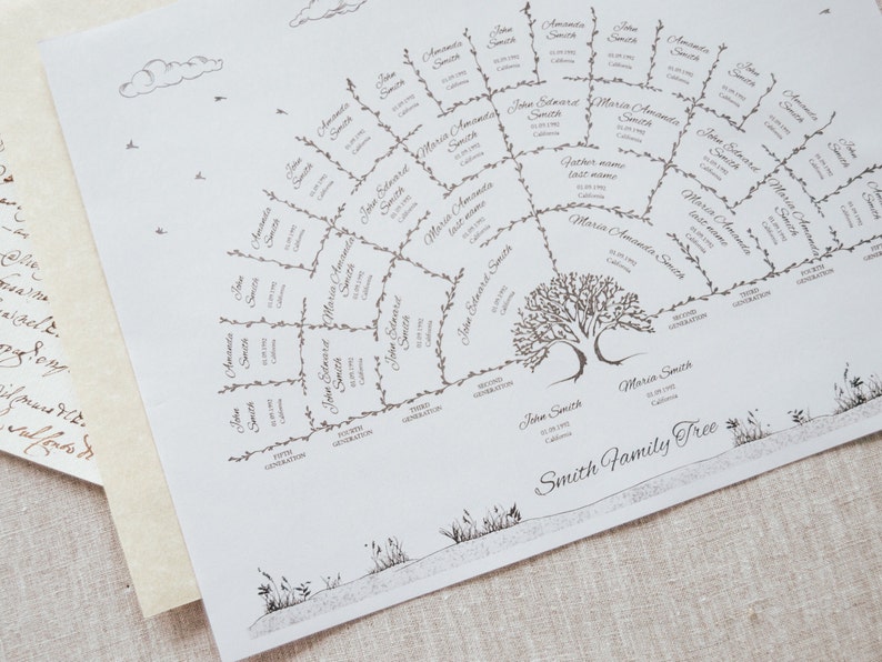 May include: A black and white family tree chart with a tree in the center. The chart is in the shape of a fan and shows the names and dates of birth of family members. The text at the bottom reads "Smith Family Tree".