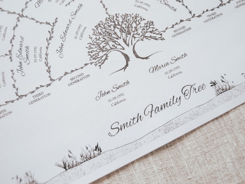 May include: A black and white family tree chart with the text "Smith Family Tree" at the bottom. The chart features a stylized tree with branches and leaves, and names and dates of birth for family members.