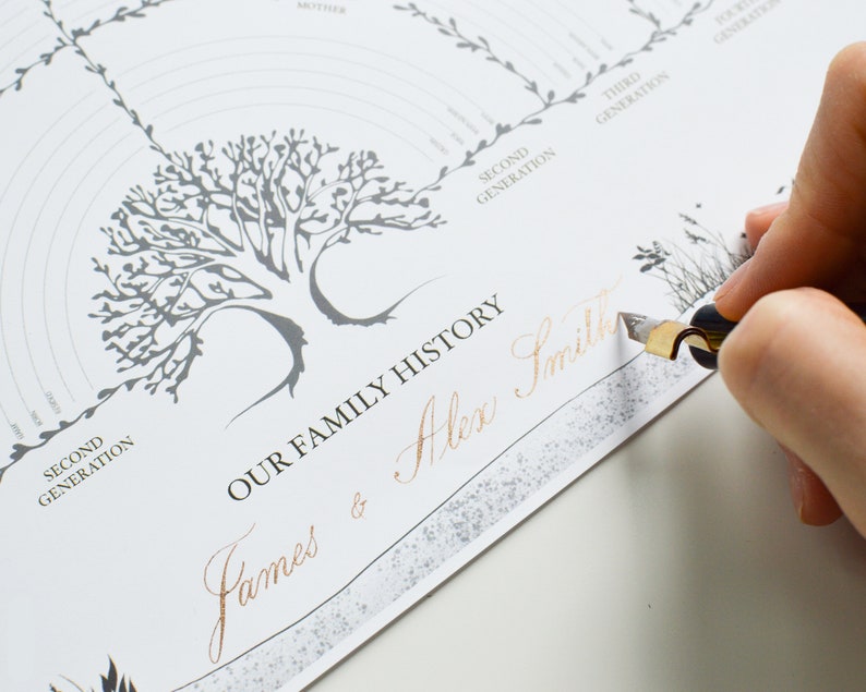 A calligrapher's hand is writing the names below the family tree chart with gold ink