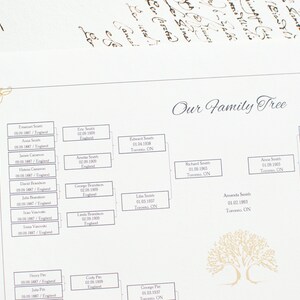 Genealogy Tree Editable Family Tree Printable Ancestor Chart 5 ...