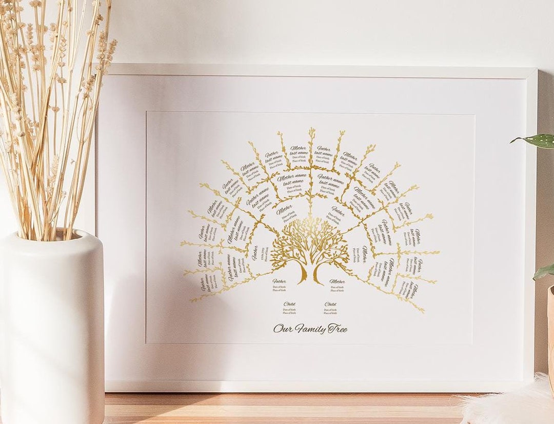 Editable Family Tree Template Genealogy Chart Home Pedigree Chart ...