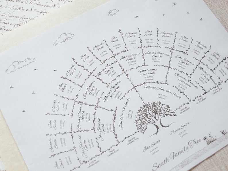 May include: A black and white family tree chart with the last name Smith. The chart is in the shape of a tree with branches extending out from the trunk. The names of family members are written in cursive on the branches. The chart is on a white background.