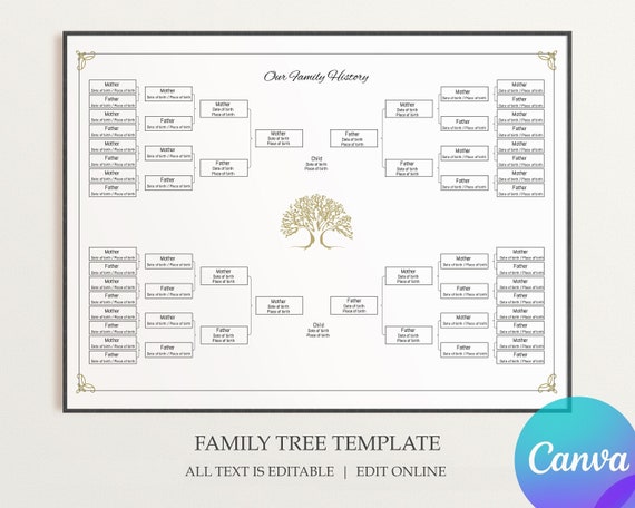 Editable Family Tree Chart Genealogy Chart Sheet Form Ancestor Chart 5  Generation Family Tree Template Genealogy Chart Genealogy Template 