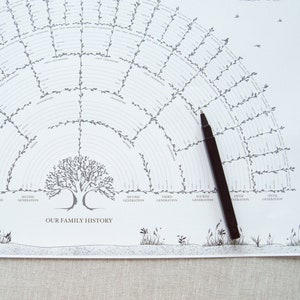 2 for 1 Family Tree Print Genealogy Chart Family Tree Template Ancestry Fan Chart Family Tree Blank Line Genealogy Form Family Tree Chart image 5