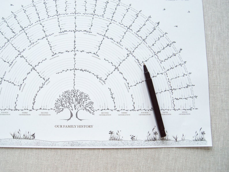 2 for 1 Family Tree Print Genealogy Chart Family Tree Template Ancestry Fan Chart Family Tree Blank Line Genealogy Form Family Tree Chart image 5
