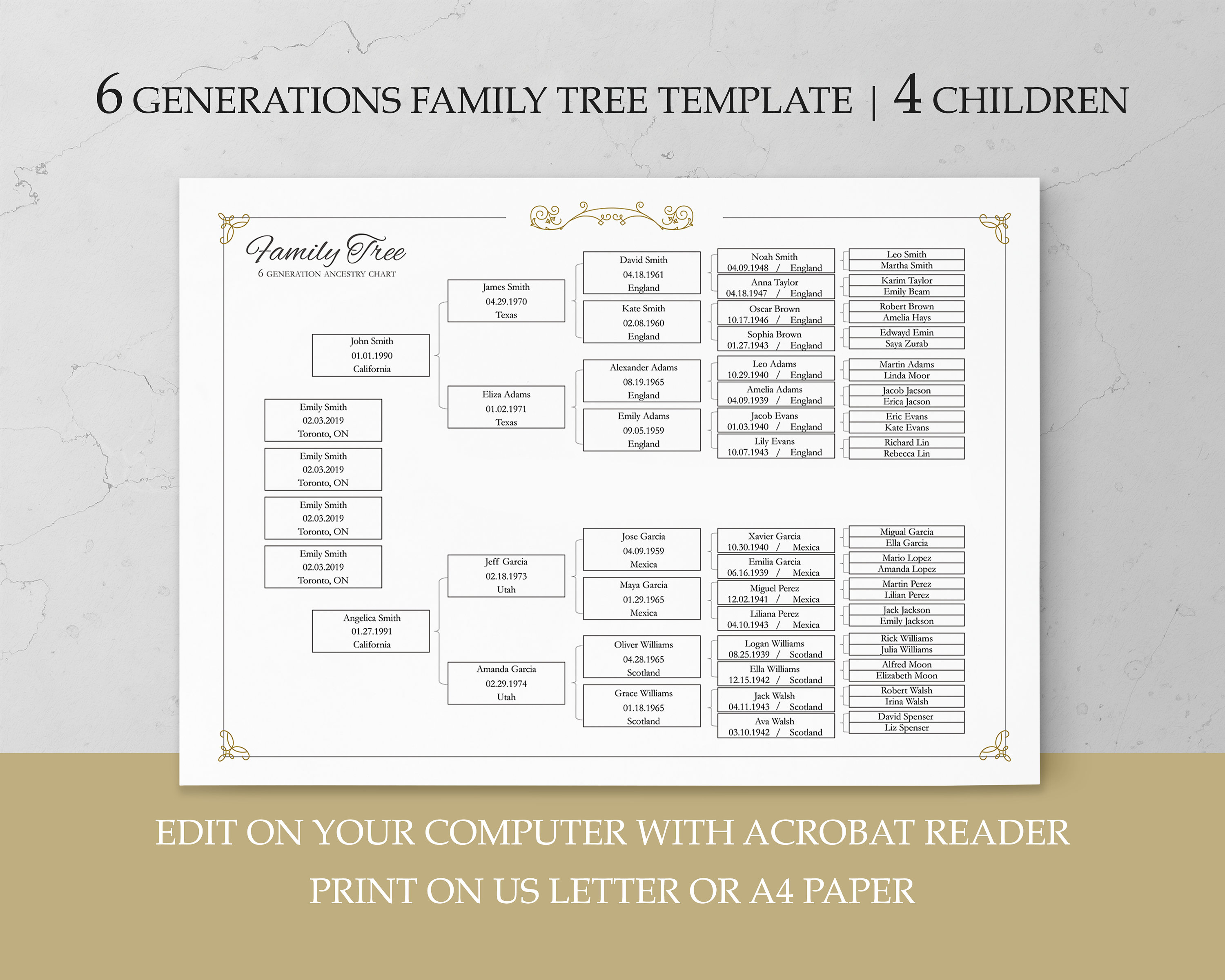 Fillable Family Tree Template Editable Genealogy Chart 56% OFF Fillable Family Tree Template Editable Genealogy Chart 56% OFF