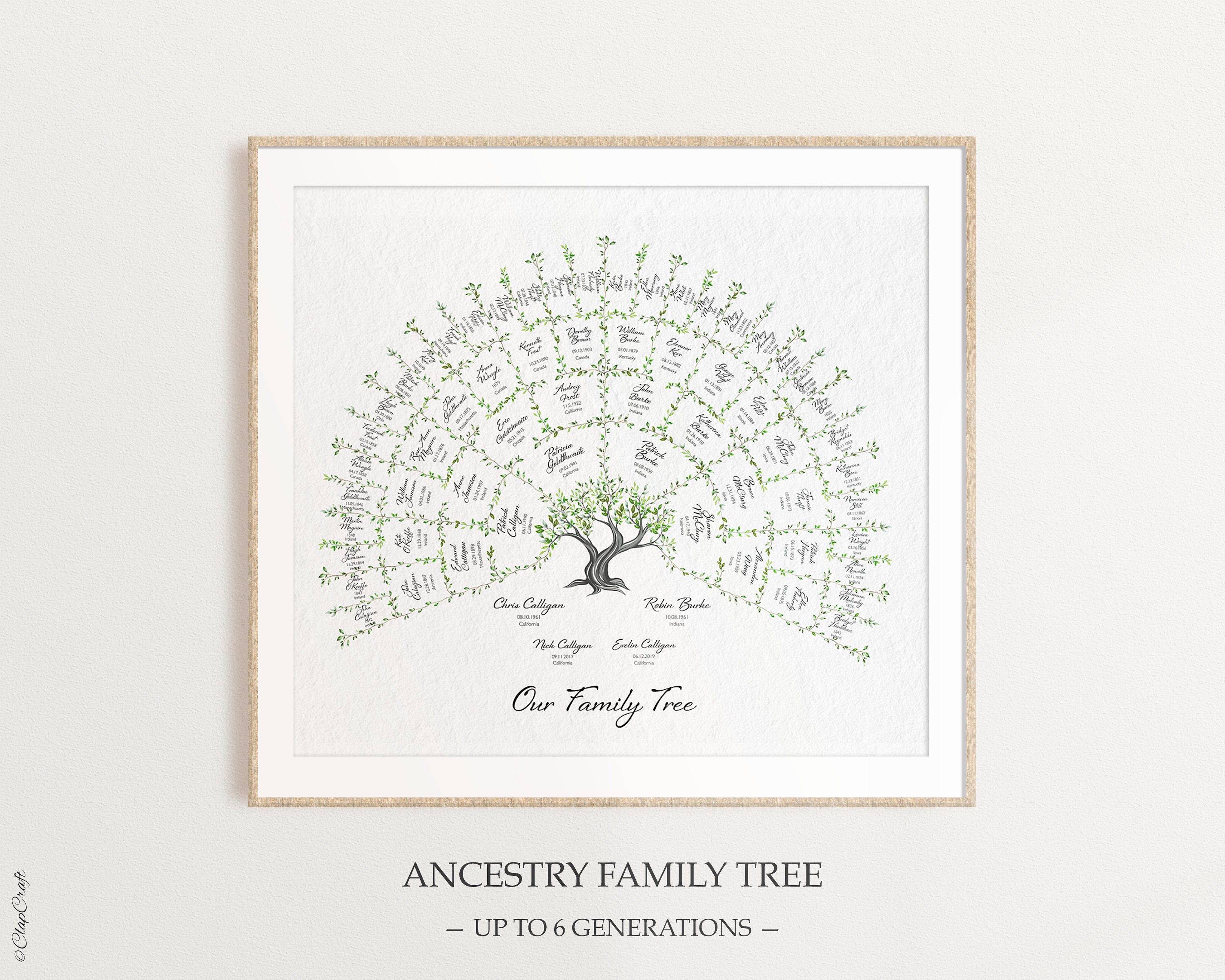 Custom Family Tree Print Ancestor Chart Personalized Family Tree Chart