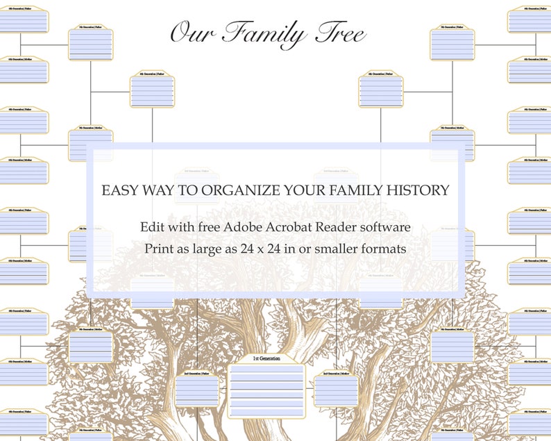Family Tree Chart Fillable Template, 8 Generations History, Genealogy ...