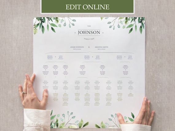 Editable Descendant Family Tree Template Genealogy Tree Multiple Marriage Printable Family Tree Wall Art Editable Family Tree Reunion Chart
