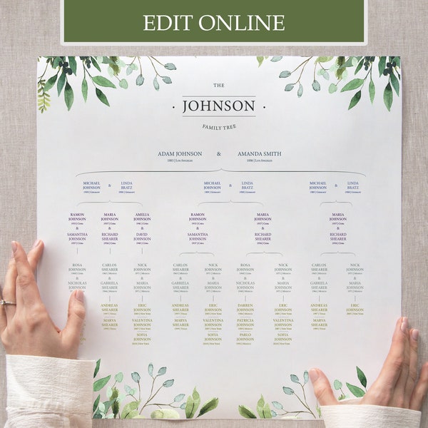 Editable Descendant Family Tree Template Genealogy Tree Multiple Marriage Printable Family Tree Wall Art Editable Family Tree Reunion Chart