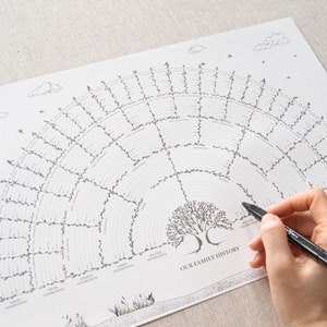 Genealogy Worksheet Family Tree Blank Lines