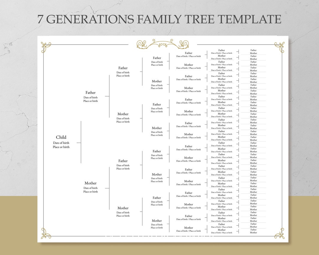 Editable Genealogy Chart Paternal Family Line Printable Family Chart ...