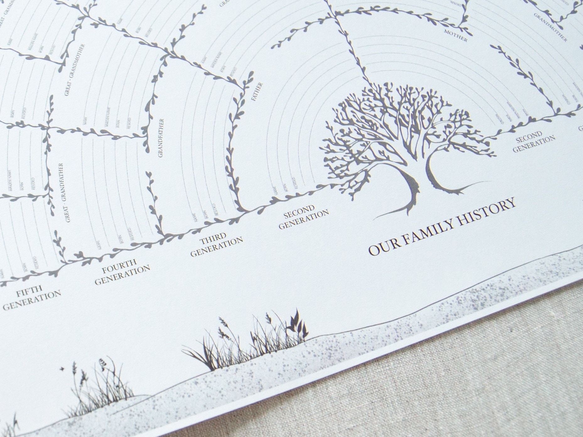 Printable Genealogy Worksheet PDF Genealogy Gift Chart Family - Etsy