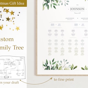 Genealogy Chart Ancestor Genealogy Gift Family Reunion Tree