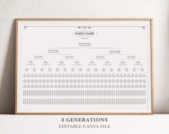 Editable Descendant Family Tree Template Genealogy Family Tree Printable Family Tree Wall Art Editable Canva Family Tree 8 Generation