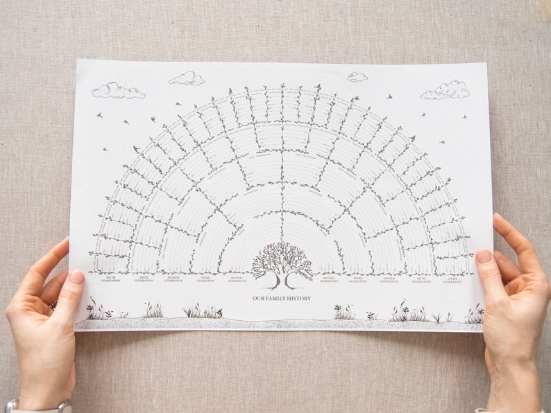 2 for 1 Family Tree Print Genealogy Chart Family Tree Template Ancestry Fan Chart Family Tree Blank Line Genealogy Form Family Tree Chart image 4