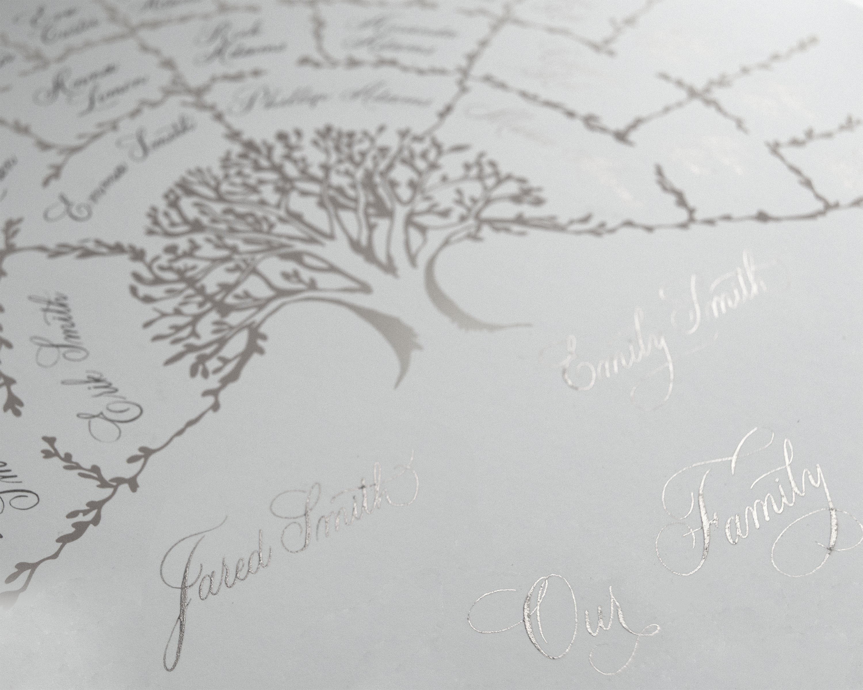 6-generation Family Tree Chart Circle Template (SVG, PNG) - Etsy