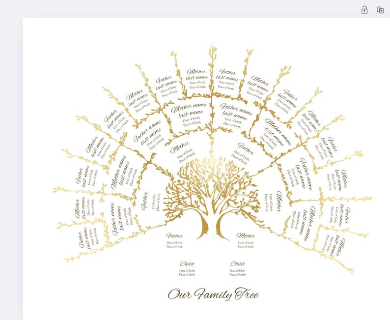Editable Family Tree Template Genealogy Chart Home Pedigree Chart ...