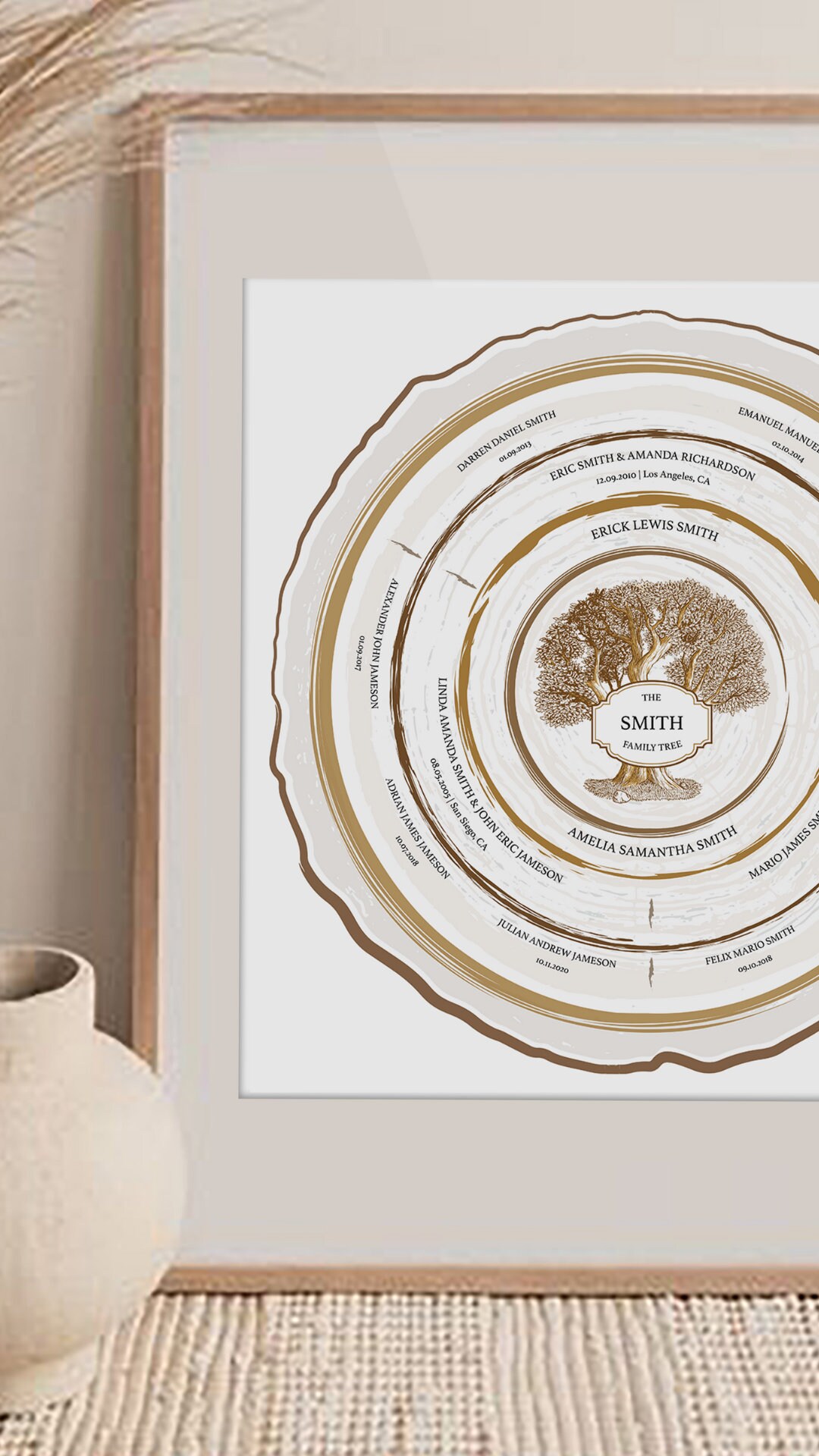 Custom Family Tree Template Genealogy Gift Ancestry Chart Personalized ...