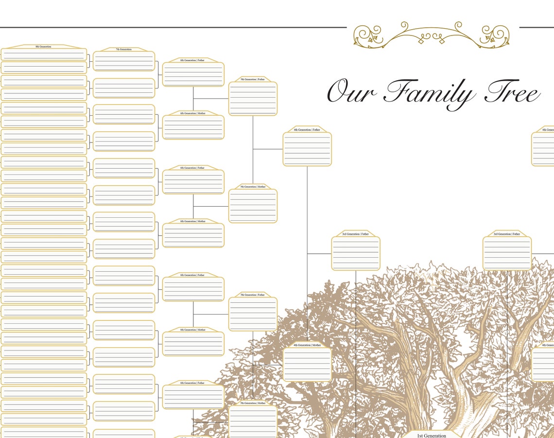 10 Generation Family Tree Chart