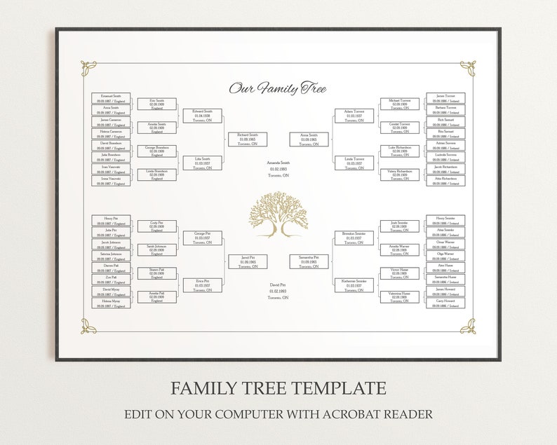 Genealogy Tree Editable Family Tree Printable Ancestor Chart 5 ...