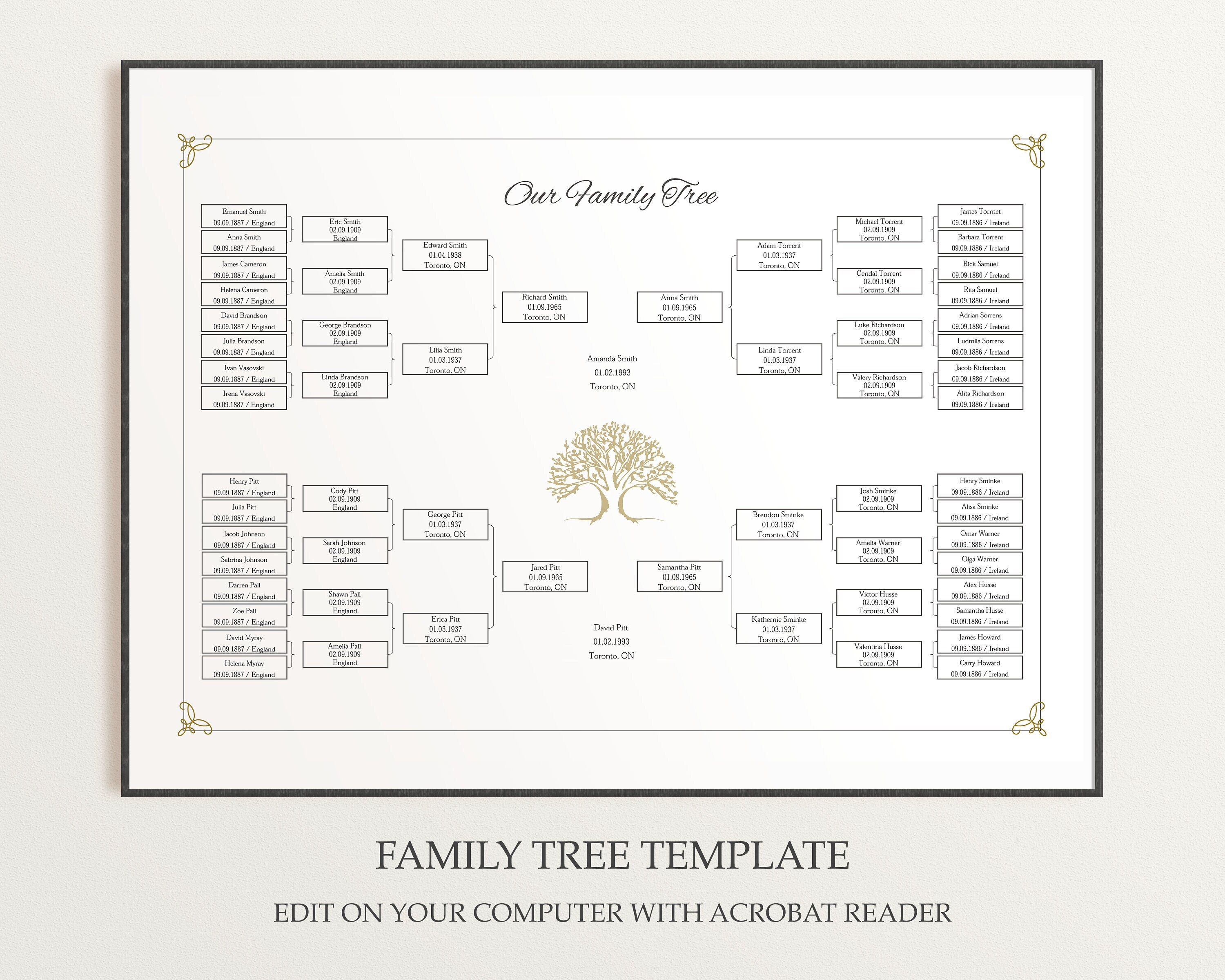 Editable Genealogy Chart Paternal Family Line Printable Family