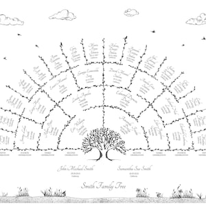 Ancestor Chart Genealogy Gift Wall Art Genealogy Research Form