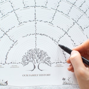 Genealogy Worksheet Print Genealogy Gift Print Family Tree