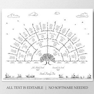Genealogy Worksheet Genealogy Research Form