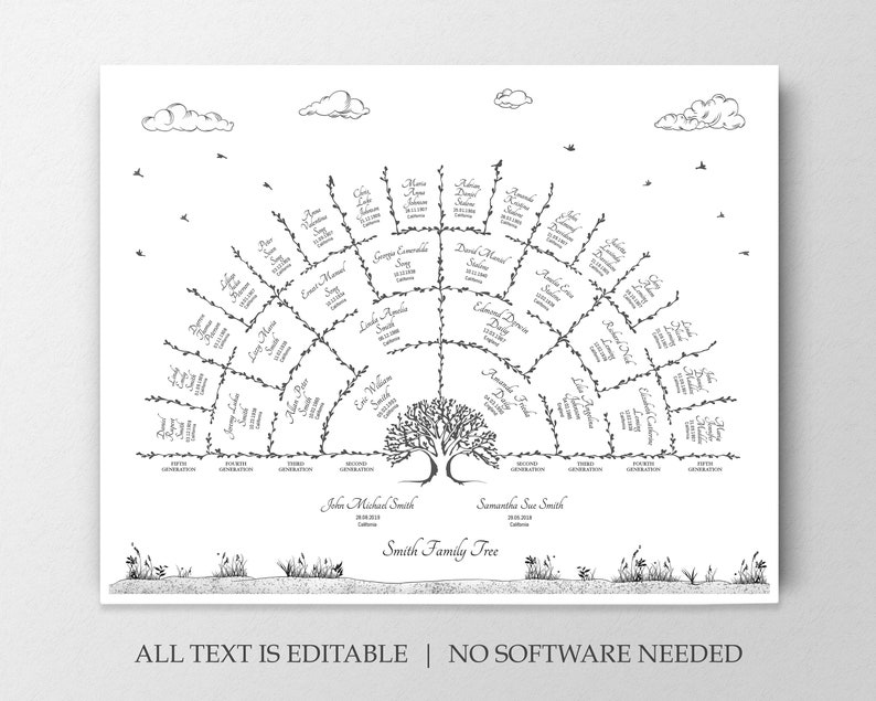 Genealogy Worksheet Genealogy Research Form