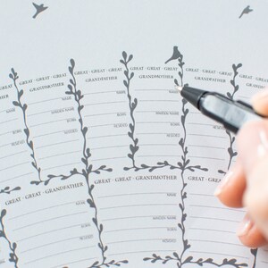 2 for 1 Family Tree Print Genealogy Chart Family Tree Template Ancestry Fan Chart Family Tree Blank Line Genealogy Form Family Tree Chart image 9