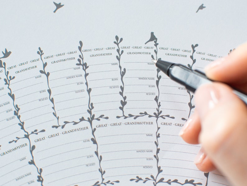 2 for 1 Family Tree Print Genealogy Chart Family Tree Template Ancestry Fan Chart Family Tree Blank Line Genealogy Form Family Tree Chart image 9