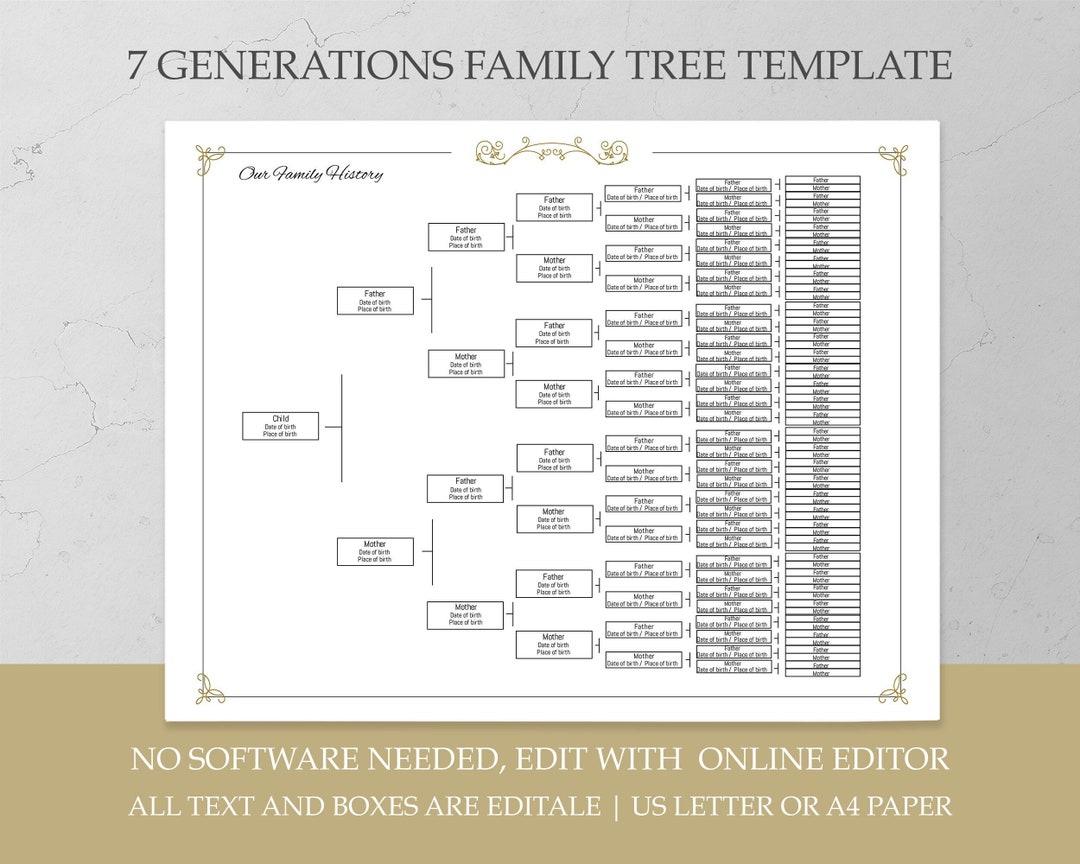Editable Genealogy Chart Paternal Family Line Printable Family - Etsy