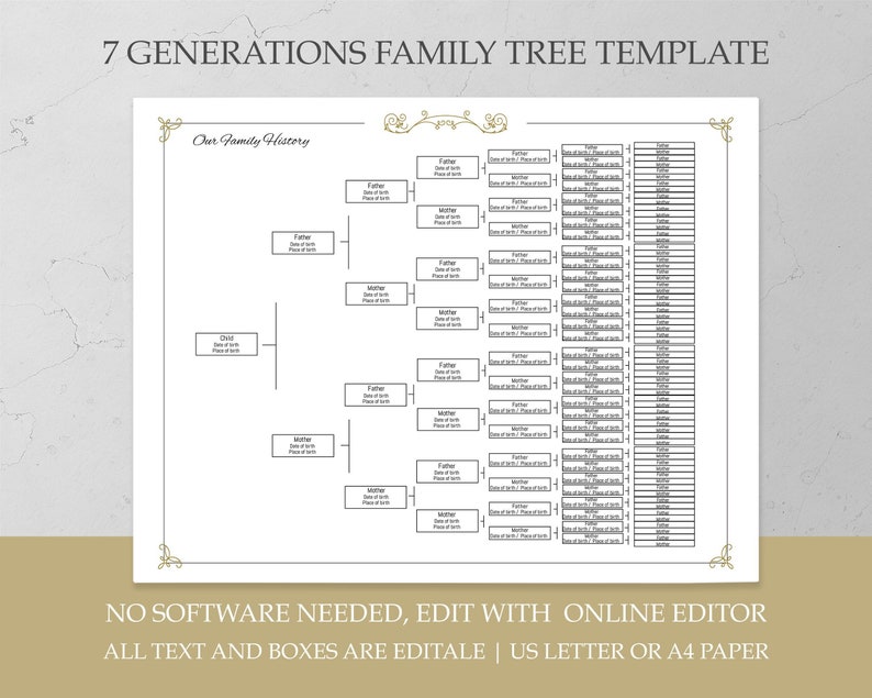 Editable Genealogy Chart Paternal Family Line Printable Family Etsy