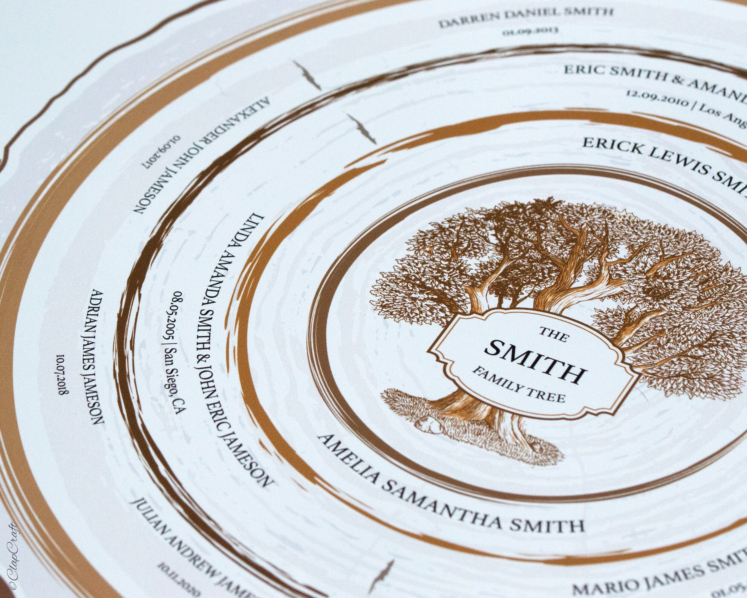 Custom Family Tree Template Genealogy Gift Ancestry Chart Personalized ...
