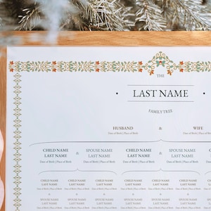 Editable Descendant Family Tree Template Genealogy Tree Multiple Marriages Family Tree Wall Genealogy Family Reunion Family Tree Editable